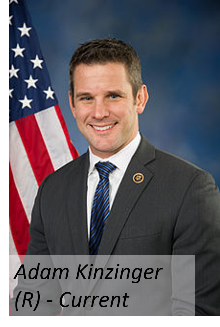 Adam Kinzinger