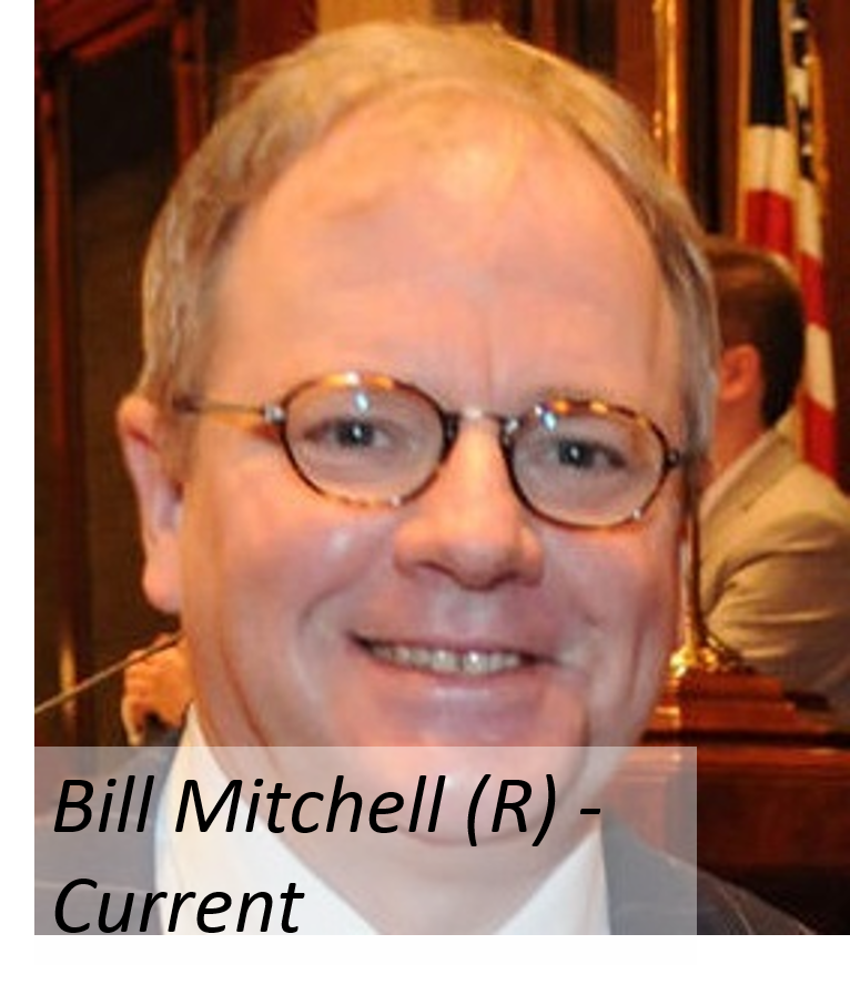 Bill Mitchell