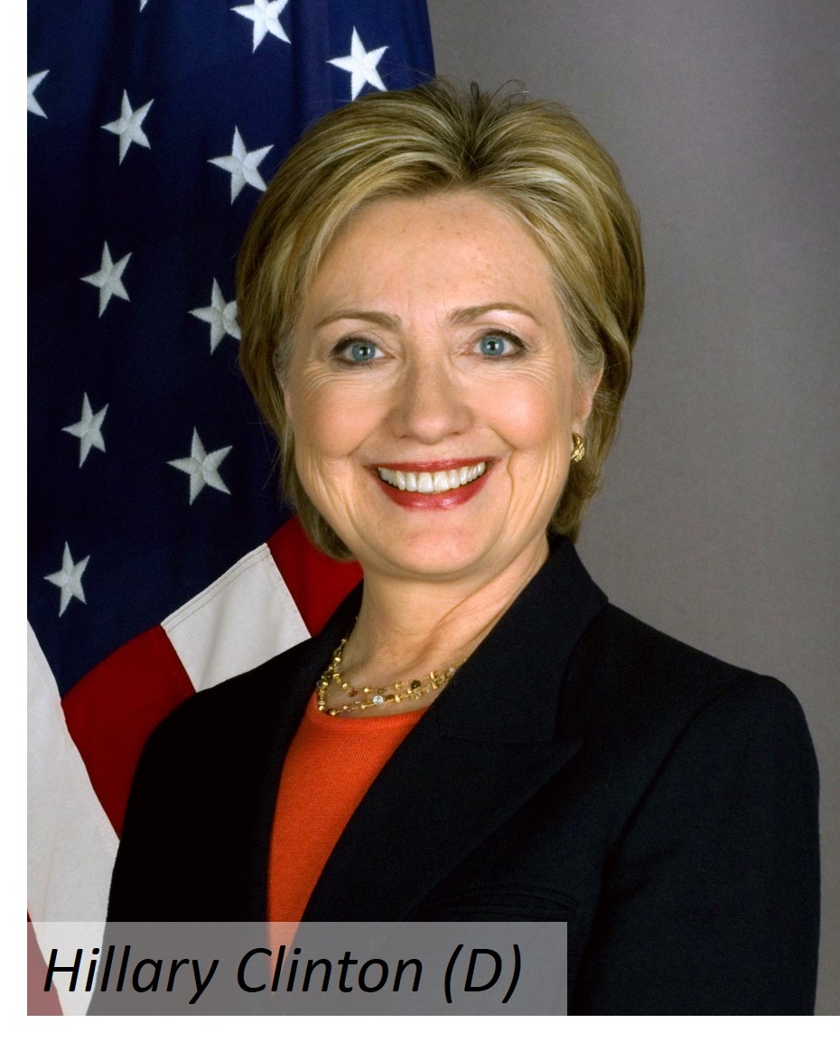 Hillary Clinton