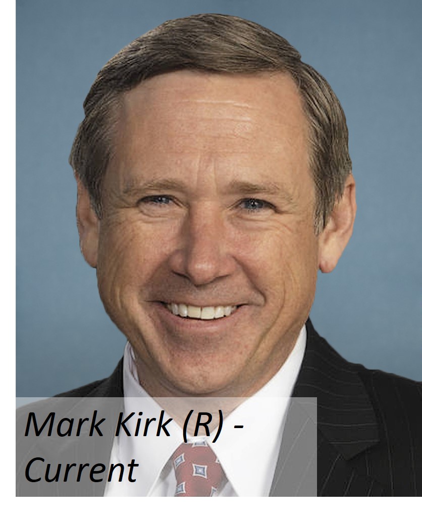 Mark Kirk